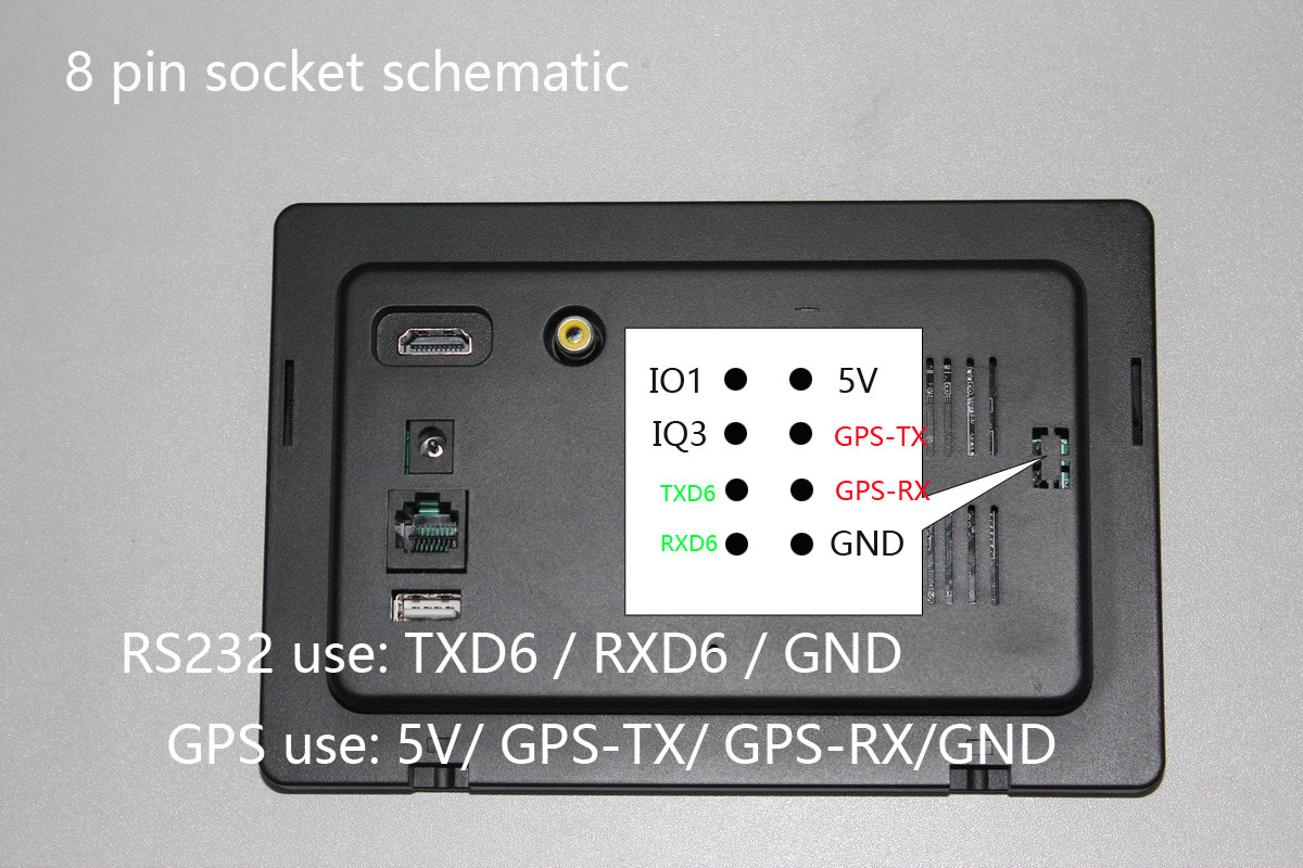 Q896 RS232 GPS.jpg