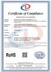 Henan Ocean Power Housewares Co., Ltd. Certifications