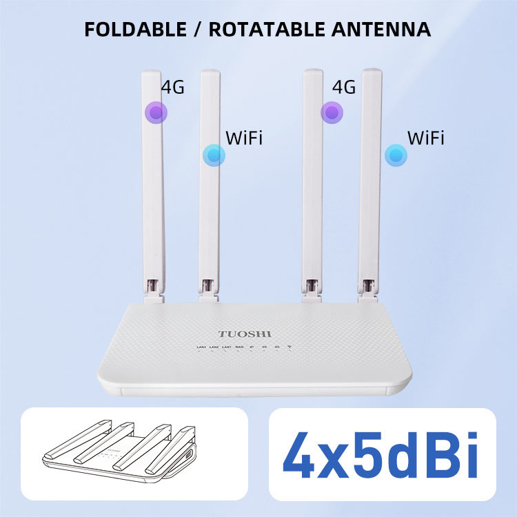 China Cat 4 Antenna CPE FDD TDD 4G Modem Wireless Router LTE Wifi Module With Sim Card Slot on sale