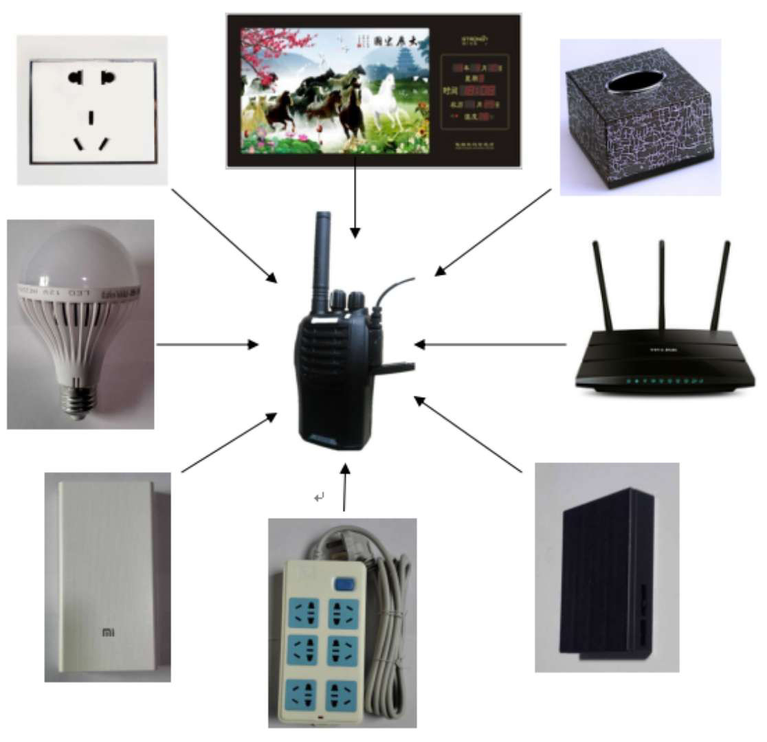 Best Long Transmission Wall Listening Device Wireless Listening System Built In Microphone wholesale