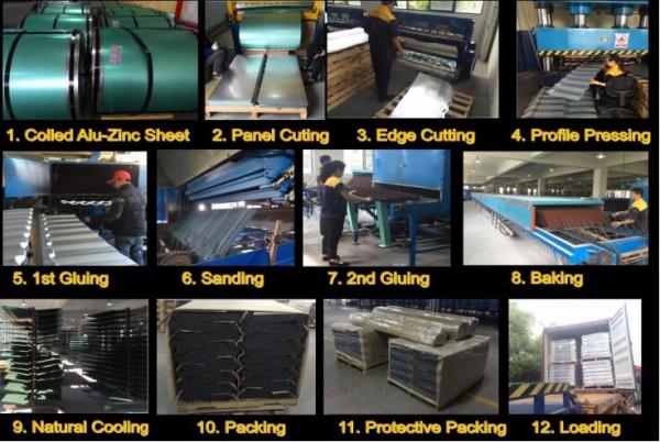 Africa Hot Sales Roofing Materials Anti Corrosion Aluminum Zinc Steel Sheet Stone Coated Metal Roofing Materials