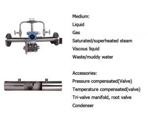 Best 4 - 20 mA Balanced Flow Meter Intelligent Wedge Flowmeter For Nitric Acid wholesale