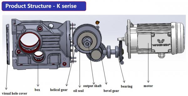 20CrMnTi Gear Helical Bevel Gear Motor 12v Dc Motor Speed