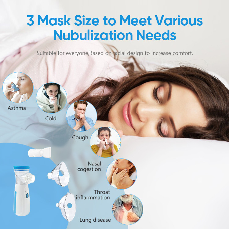 China Portable Mesh Mist Machine Silent Kids and Adult for Travel and Home Use Mesh Nebulizer Breathing Treatment on sale