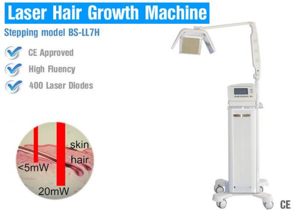Cheap Diode Laser Treatment Hair Growth Laser Light Device for sale
