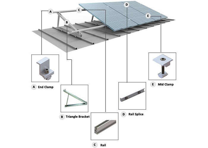 Steel Pv Carport Solar Mounting System Sus304 Solar Panel Mounting Structure