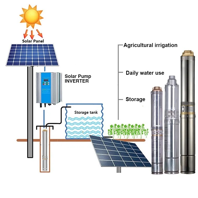 China 12v Agriculture Water Pump Solar Power Submersible Water Pump on sale