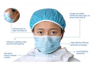 Best 2020 Epidemic Protection 3 Layer Non-woven Fabrics  Anti Dust Flu Disposable Protective Face Mask wholesale