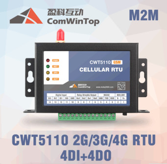 China CWT5110 GSM GPRS Cellular RTU,GSM 3G sms gateway,gsm 3G untit,3G controller,3G alarm module,GSM 3G remote terminal unit on sale