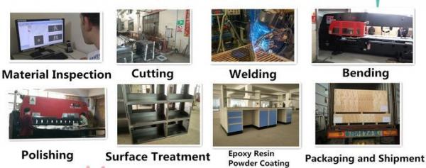 Chemistry Ductless Laboratory Stainless Steel Fume Hood / Fume Cupboard