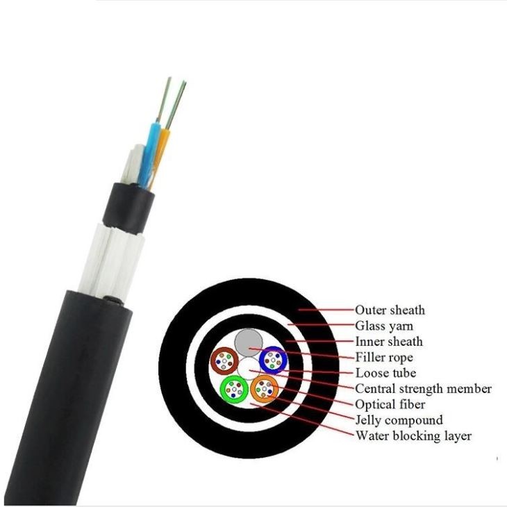 Buy cheap GYTY53 Fiber Cable/ GYFTY73 Underground Optical Fiber Cable With Anti-biting from wholesalers