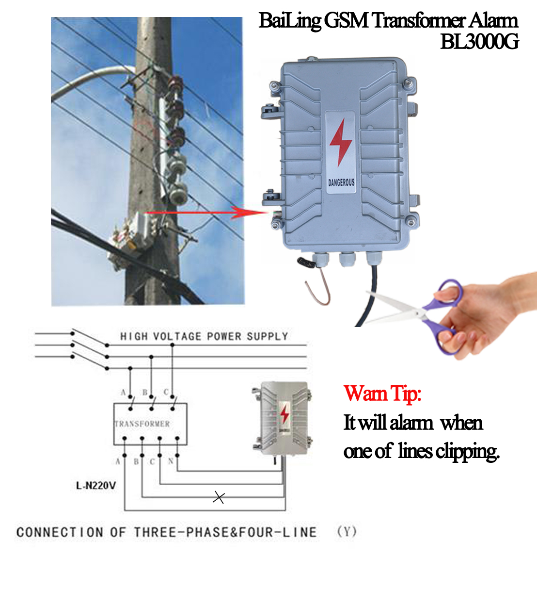 Best power alarm system adopts GSM network and Digital Signal Processing technology BL-3000G wholesale