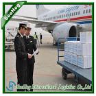 China New Zealand  honey to Guangzhou customs clearance, import and export customs clearance agent service on sale