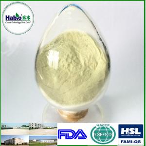 Best Habio xylanase enzyme for animal feed wholesale