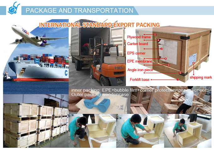 Packaging and transportation for jewelry showcase