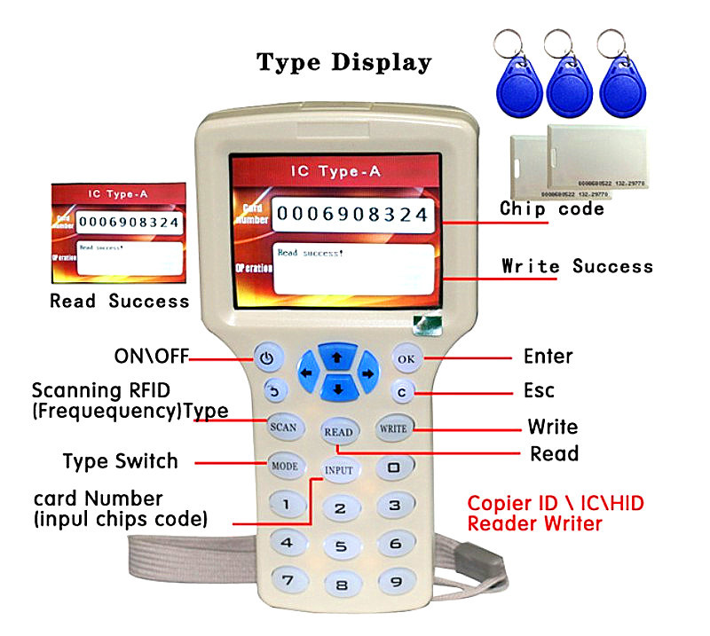 Mutil-Frequency Super Smart Card Key Machine RFID ID IC Card Copier