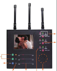 Best Multiple Frequency Counter Surveillance Equipment Detects Wireless Camera wholesale