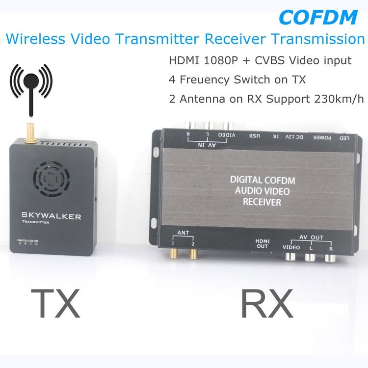 China COFDM Wireless Video Transmitter Receiver Transmission HDMI HD 1080P composite CVBS in H.264 COFDM-904T on sale