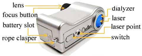 Best Small Size Hidden Camera Finder Counter Surveillance Equipment 920nm Wave Length wholesale