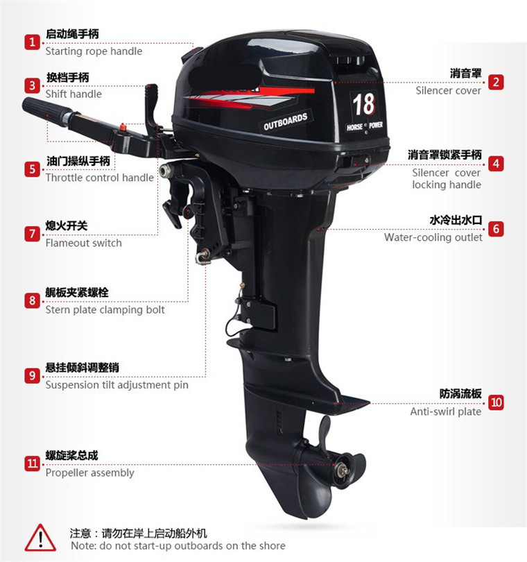 China Gasoline Boat Motor with 6 Horsepower Gas /high quality Boat Motor on sale