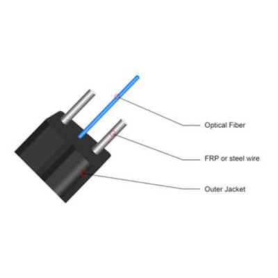 GJXFH Indoor FTTH Bow Type Fiber Drop Cable , Fiber Network Cable RoHS / CE