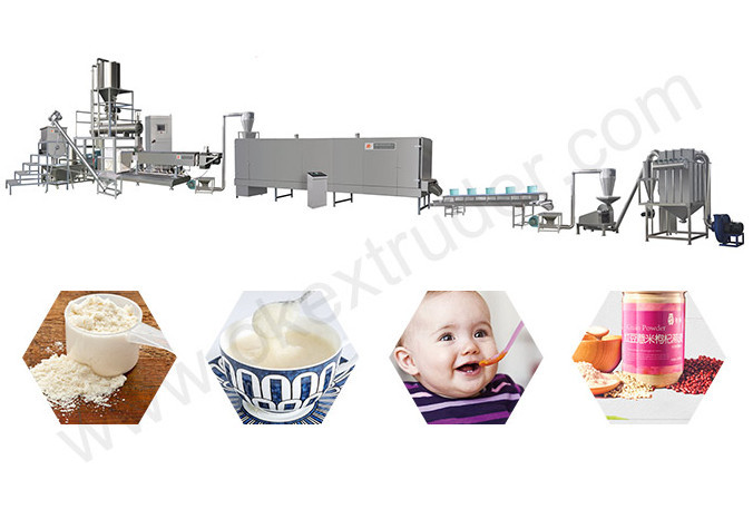 China Nutritional Power/Baby Food Productiom Line on sale