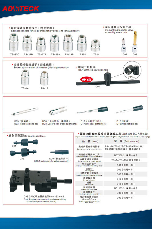 China Fuel injector pump metal Common rail tool kits Head Rotor for Japanese truck , nozzle 20 pieces on sale