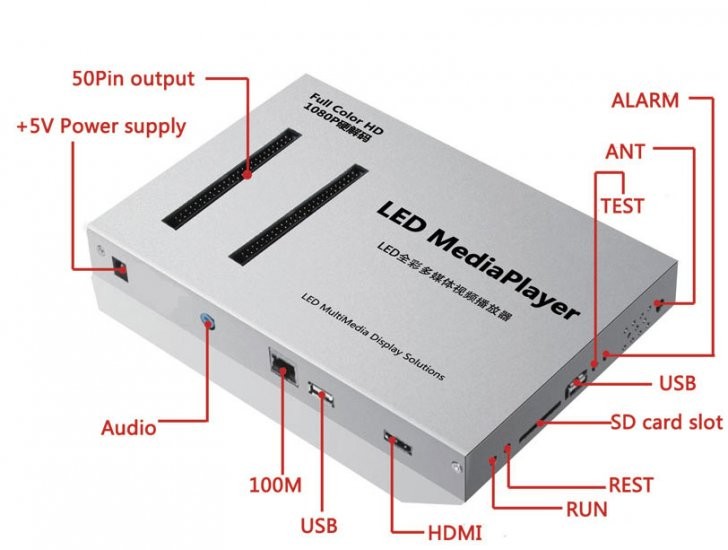 China Listen LS-Q2 LED Media Player for Fullcolor LED Display on sale