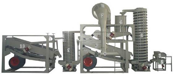 Best Sunflower Seed Cleaning Hulling & Separating Equipment wholesale