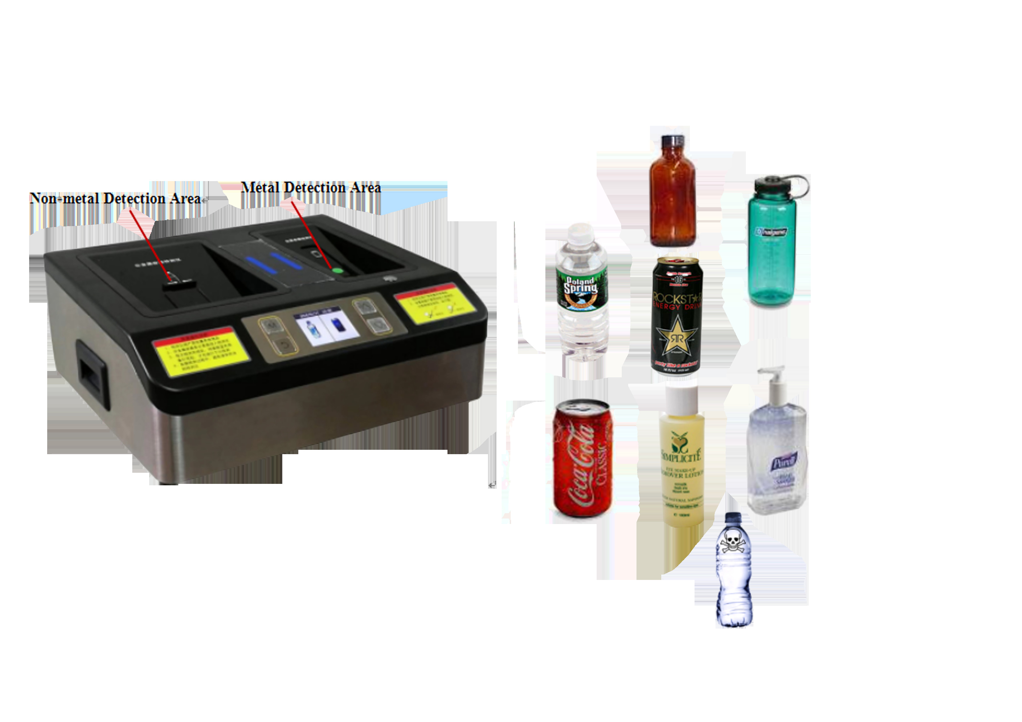 Best Metal Shell Hazardous Liquid Detector With Surface Durable Plastic Paint wholesale