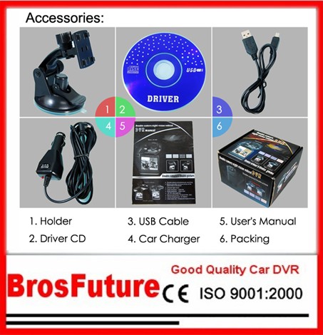 Best Two Dual Lens Car Black Box Video Recorder with Nighvision Function 1280*480 Resolution wholesale