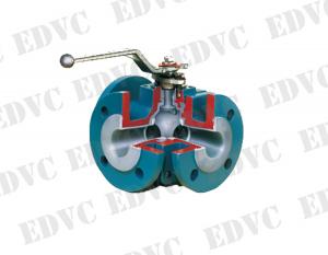 China Forged steel PTFE Lined Ball Valve / 3 Inch 3 Way Ball Valve T L Type on sale