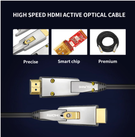 China 60Hz 4K 8K Fiber Optic HDMI 2.1 Cable Digital Optical Audio Cable To HDMI Converter on sale