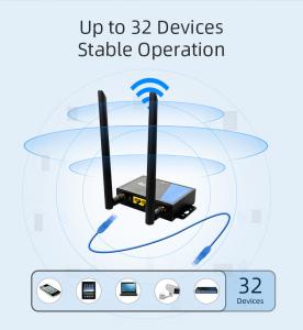 China Enhanced Connectivity with 4G LTE Outdoor CPE Router and Dual External Antenna on sale