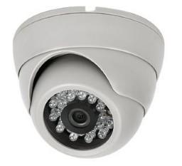 China lowest price 420TVL CMOS plastic dome camera only us$8 on sale