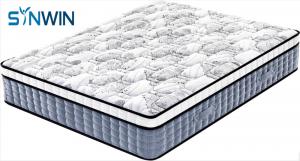 China High Quality Sleep Well Customized queen size hotel spring mattress manufacturers euro top on sale