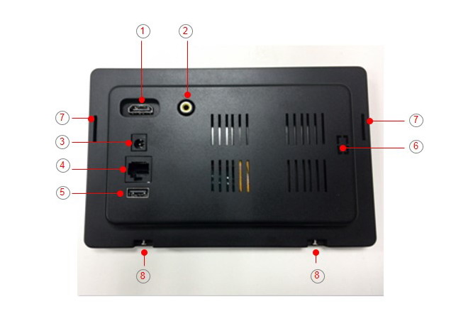SIBO Q896 Rugged POE Tablet With In Wall Bracket