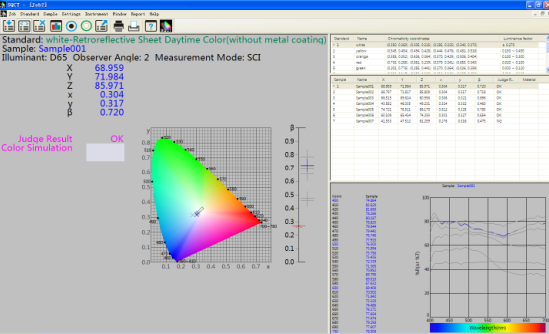 NS808 Spectrophotometer SQCT software