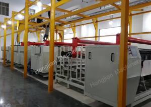 Best Automatic Electroplating Plant for Rotogravure Cylinder,elctroplating production line,galvanic production line wholesale