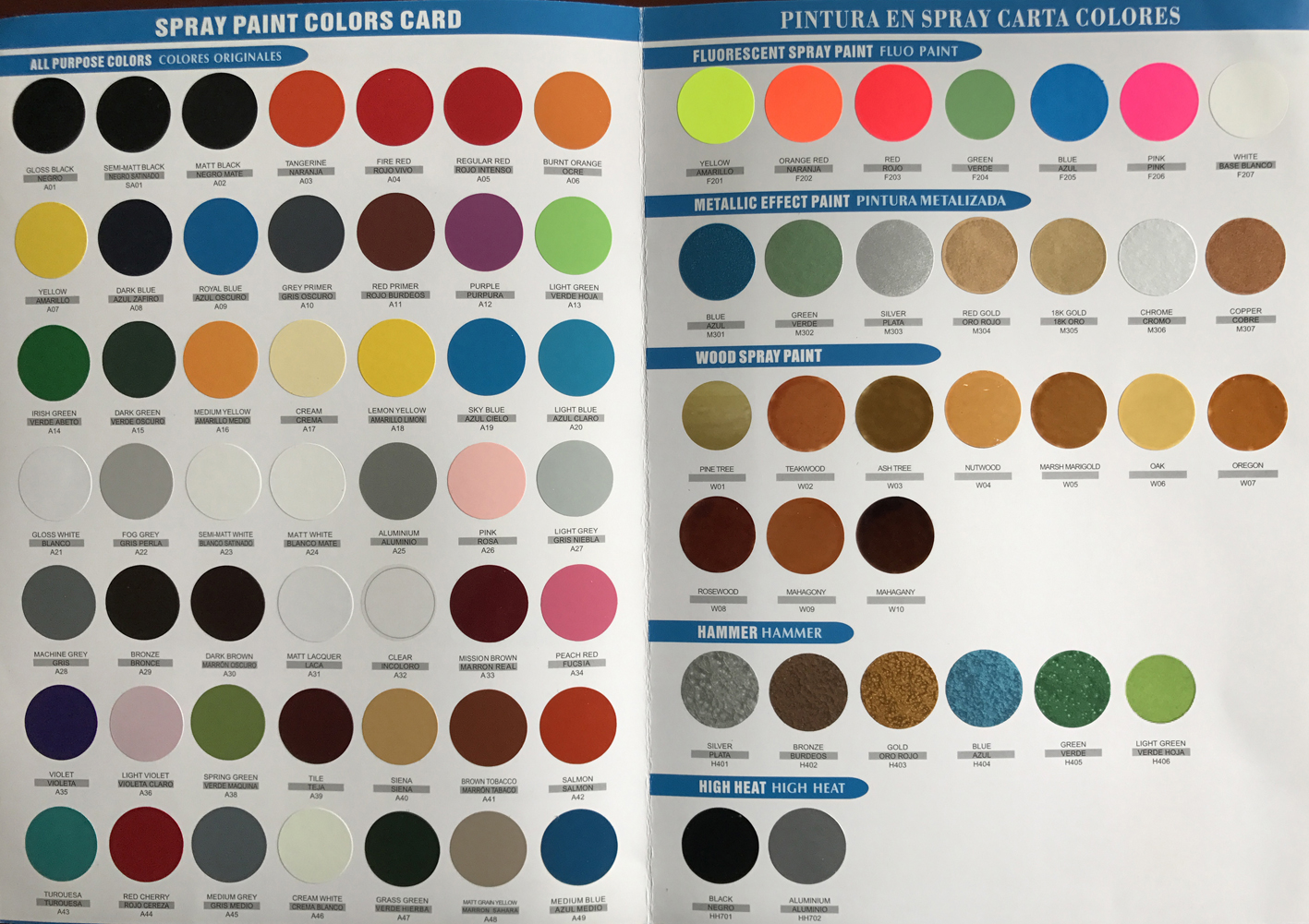 SGS Colorful Aerosol Spray Paint Liquid Coating Acrylic Resin LPG Main Material