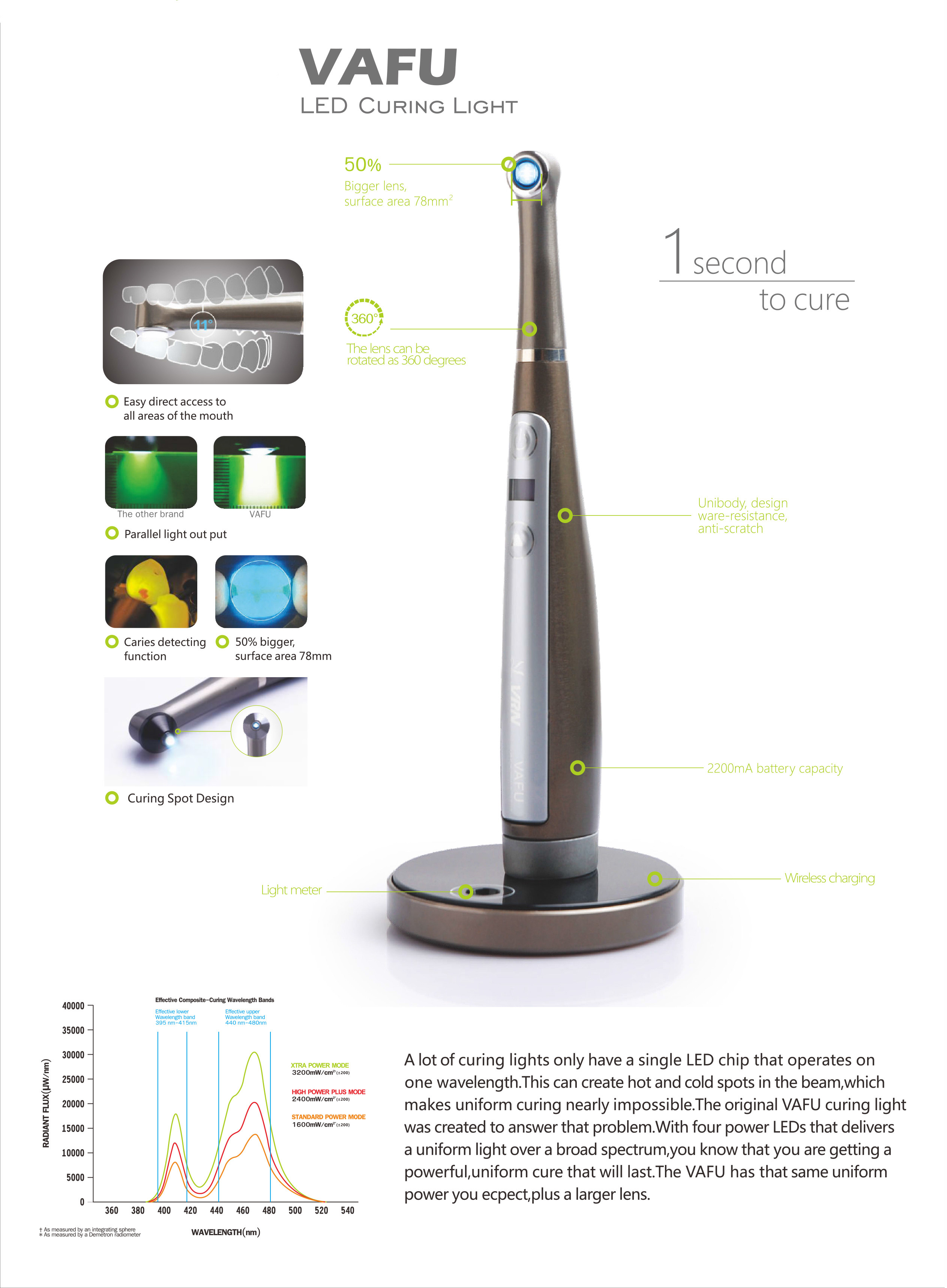 Best VRN VAFU LED Curing Light 1 Second dental wireless curing light with Caries detecting function SE-L027 wholesale