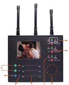 Best 1.2ghz Multiple Wireless Camera Hunter Video Surveillance Equipment wholesale