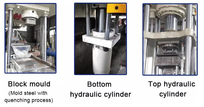 Continuous Salt Block Press Machine , Compact Hydraulic Press Machine 1000 Ton Pressure for 10kgs Salt Licking Block