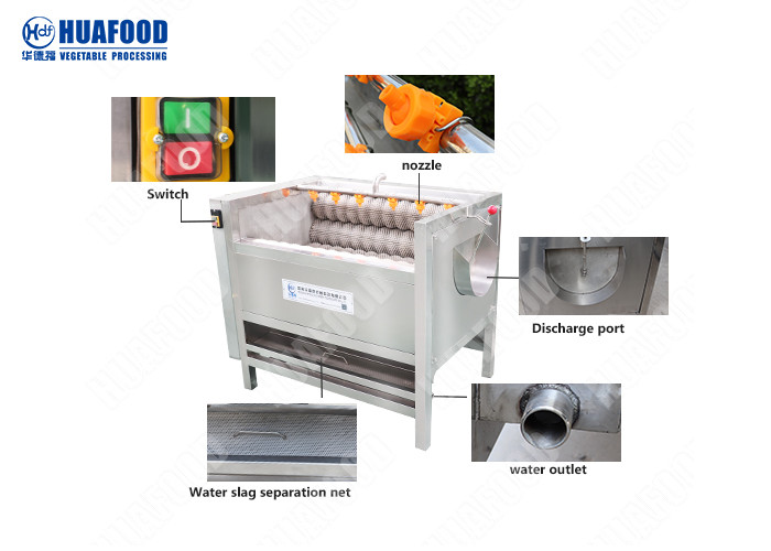 China 1200mm Fruit And Vegetable Processing Line on sale
