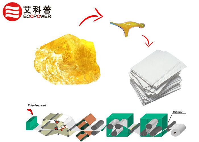 Low Viscosity Pine Gum Rosin 8050-09-7 For Electronic Industrial Products