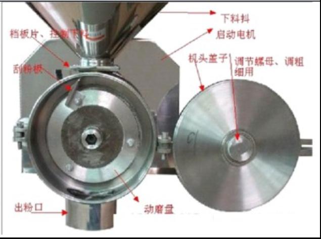 China rice crushing machine/ rice mill/ rice puverlizer made in china on sale