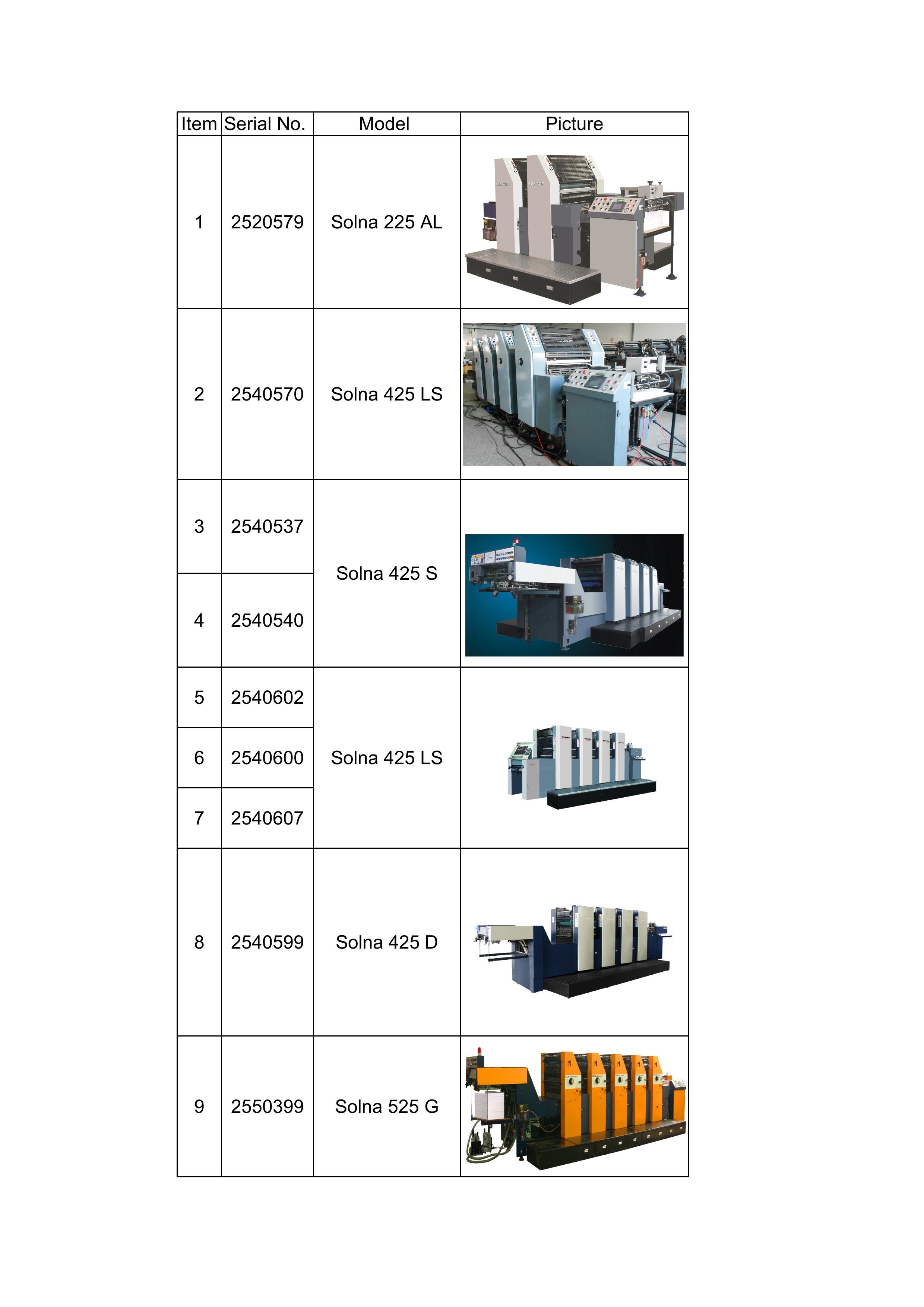 China Sheetfed offset printing machine, Solna 225AL, 425S, 425LS, 425D,Solna 525G Sheet Fed Offset Printing Press on sale