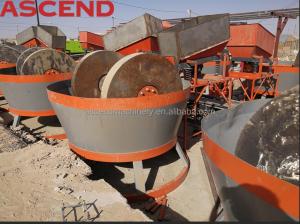 China Wet Stone Grinder  Gold Mining Pans Wet Pan Mill Mineral Processing Gold Copper Ore on sale