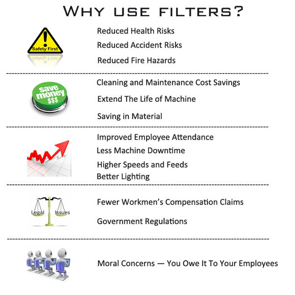 why-use-filters
