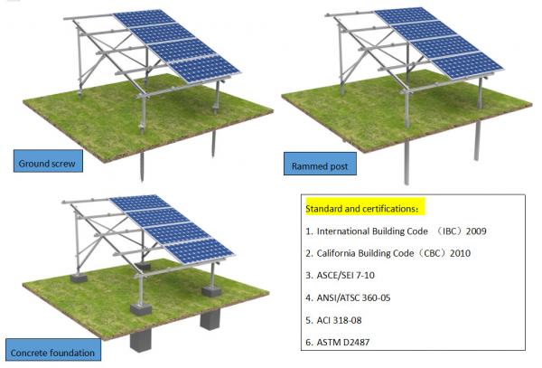 Cheap Solar ground mounting structure for sale
